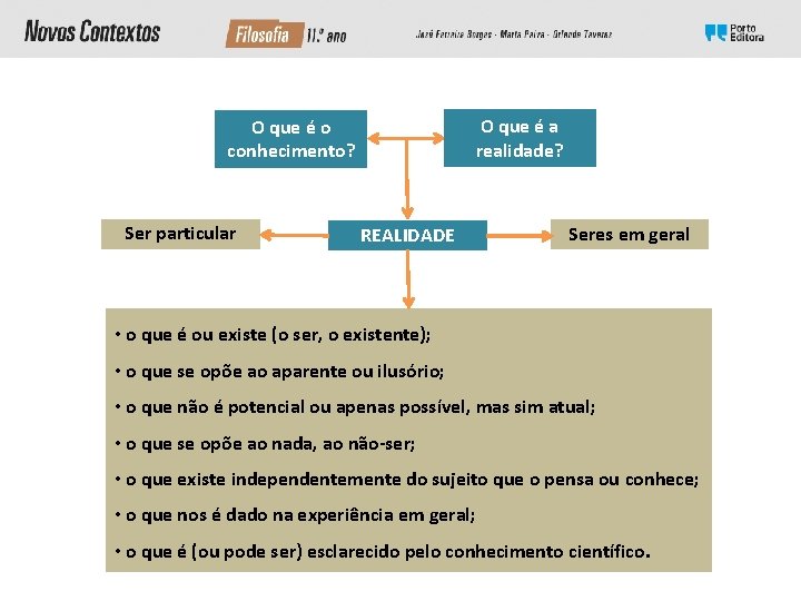 O que é a realidade? O que é o conhecimento? Ser particular REALIDADE Seres O que é a realidade? O que é o conhecimento? Ser particular REALIDADE Seres