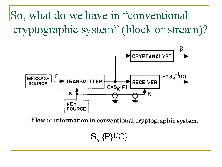 So, what do we have in “conventional cryptographic system” (block or stream)? Sk: {P}!{C}