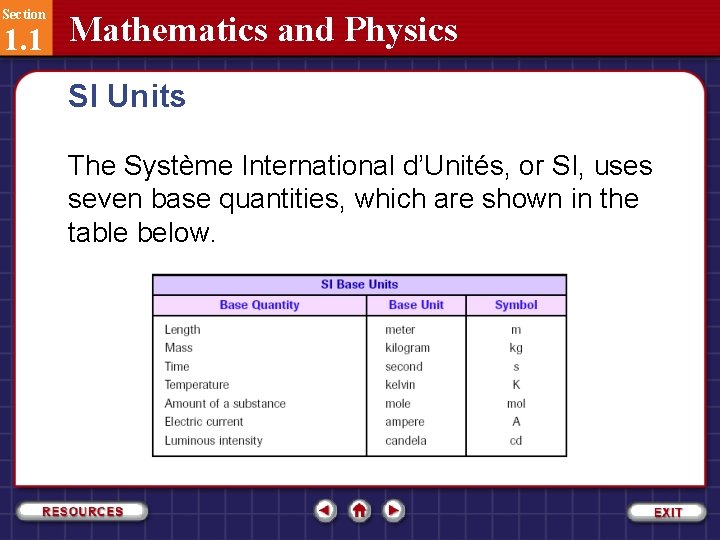 Section 1. 1 Mathematics and Physics SI Units The Système International d’Unités, or SI,