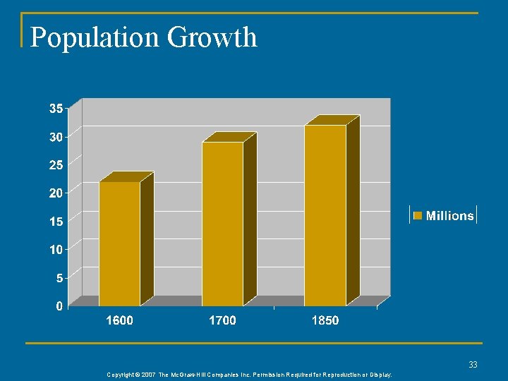 Population Growth 33 Copyright © 2007 The Mc. Graw-Hill Companies Inc. Permission Required for