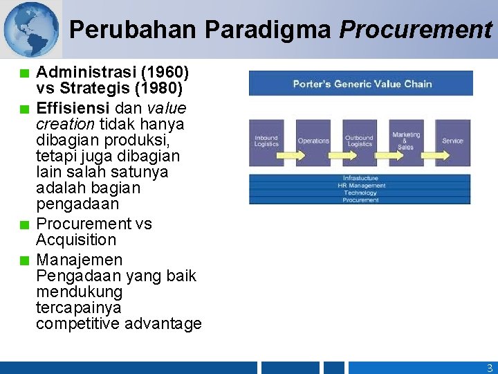 Perubahan Paradigma Procurement Administrasi (1960) vs Strategis (1980) Effisiensi dan value creation tidak hanya