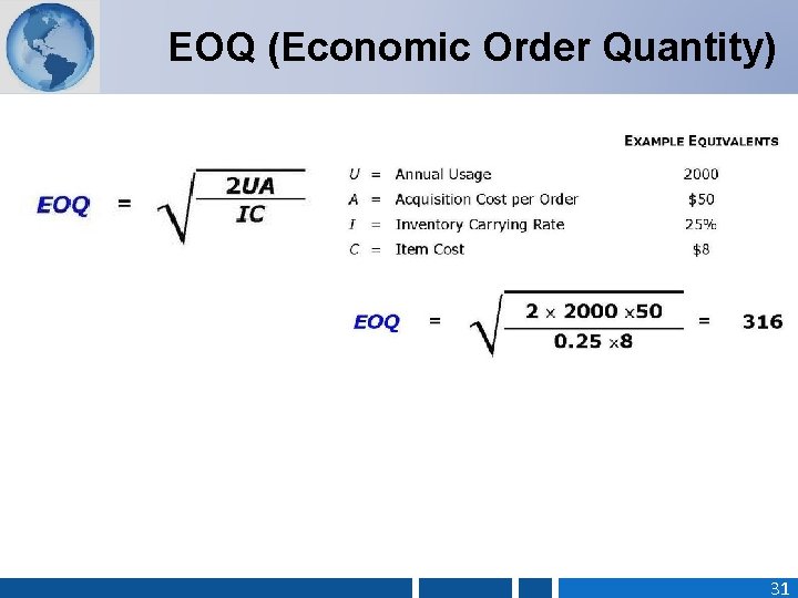 EOQ (Economic Order Quantity) 31 