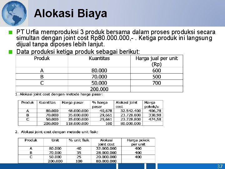 Alokasi Biaya PT Urfia memproduksi 3 produk bersama dalam proses produksi secara simultan dengan