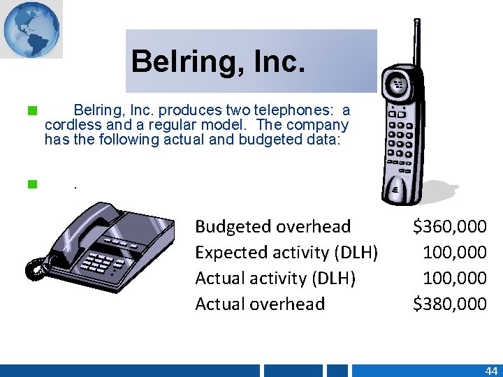 Belring, Inc. produces two telephones: a cordless and a regular model. The company has