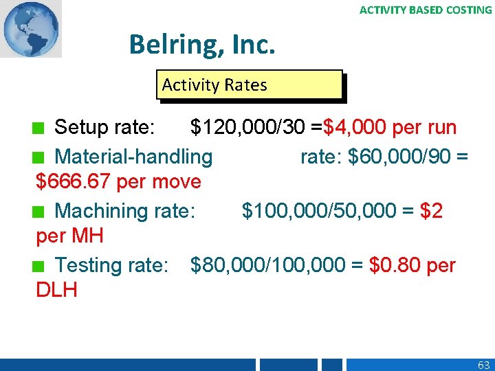 ACTIVITY BASED COSTING Belring, Inc. Activity Rates Setup rate: $120, 000/30 =$4, 000 per