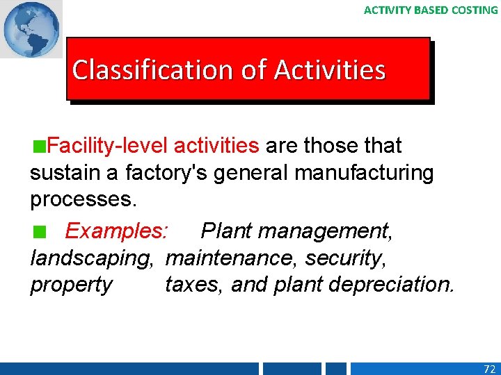 ACTIVITY BASED COSTING Classification of Activities Facility-level activities are those that sustain a factory's