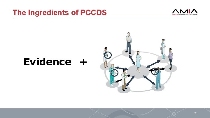 The Ingredients of PCCDS Evidence + 21 