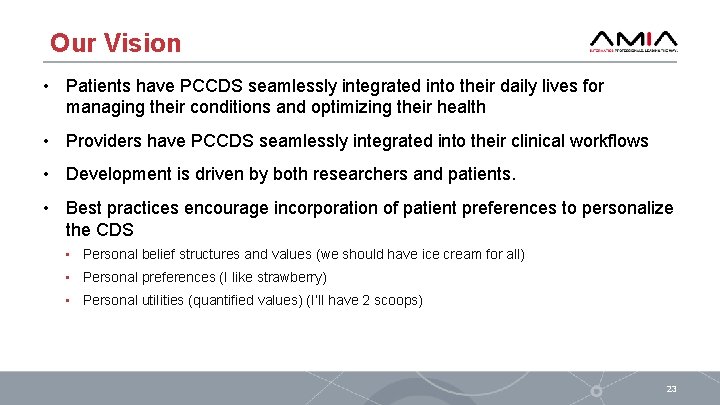 Our Vision • Patients have PCCDS seamlessly integrated into their daily lives for managing