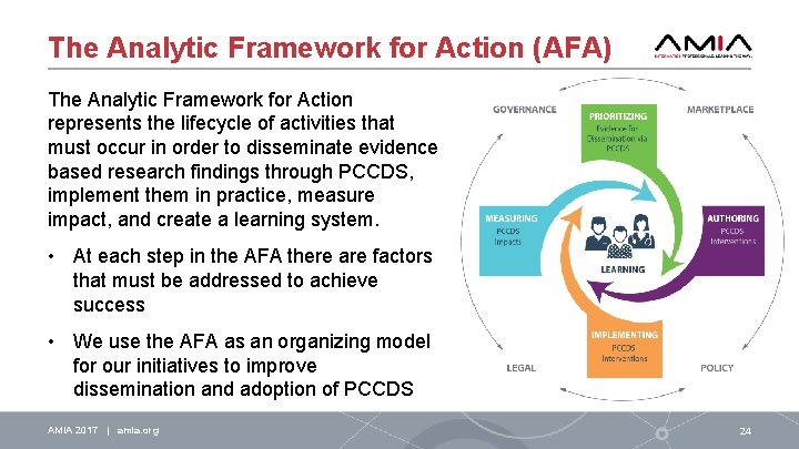 The Analytic Framework for Action (AFA) The Analytic Framework for Action represents the lifecycle