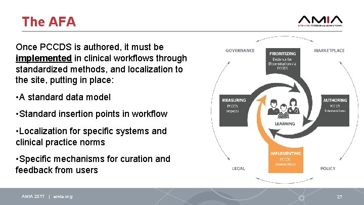 The AFA Once PCCDS is authored, it must be implemented in clinical workflows through