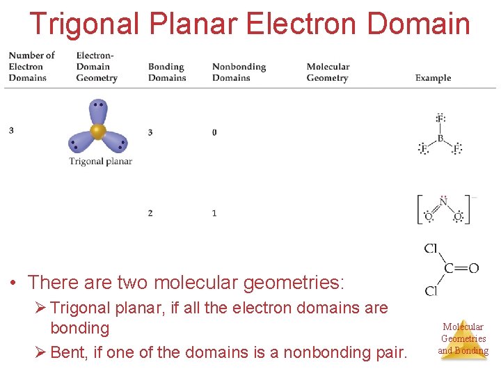 Trigonal Planar Electron Domain • There are two molecular geometries: Ø Trigonal planar, if