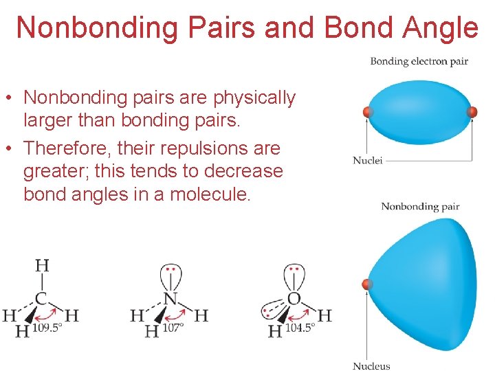 Nonbonding Pairs and Bond Angle • Nonbonding pairs are physically larger than bonding pairs.