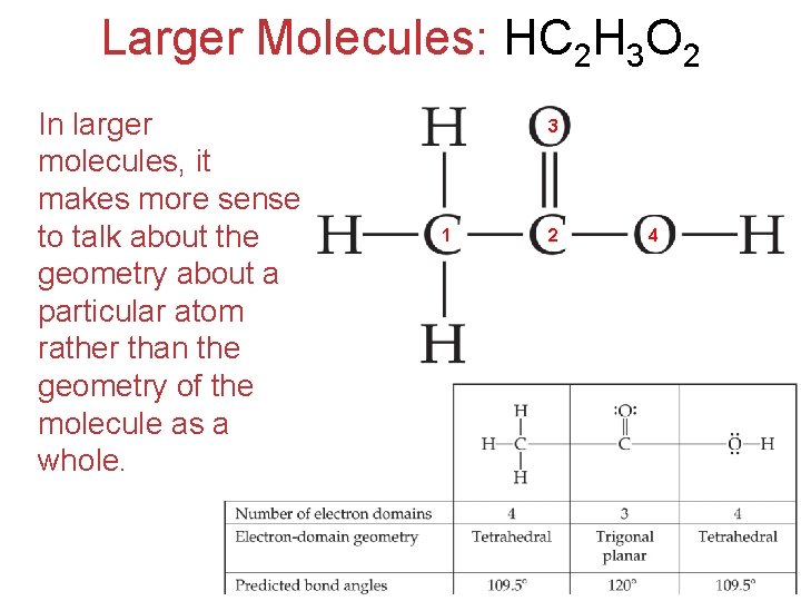 Larger Molecules: HC 2 H 3 O 2 In larger molecules, it makes more