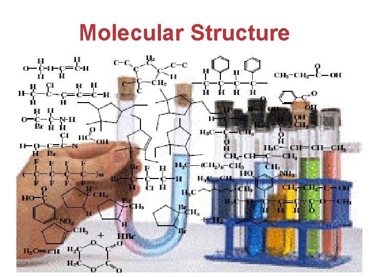 Molecular Structure Molecular Geometries and Bonding 