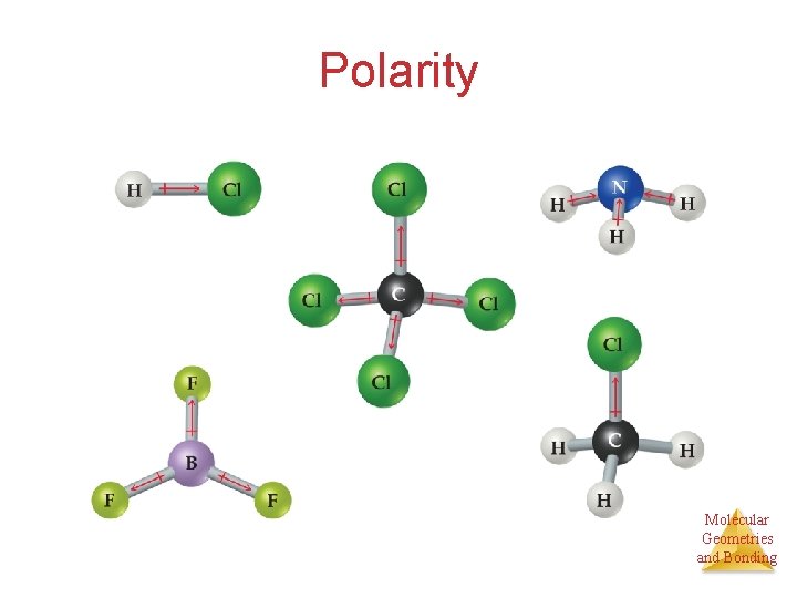 Polarity Molecular Geometries and Bonding 