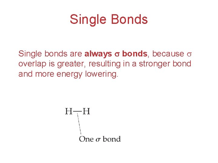 Single Bonds Single bonds are always bonds, because overlap is greater, resulting in a