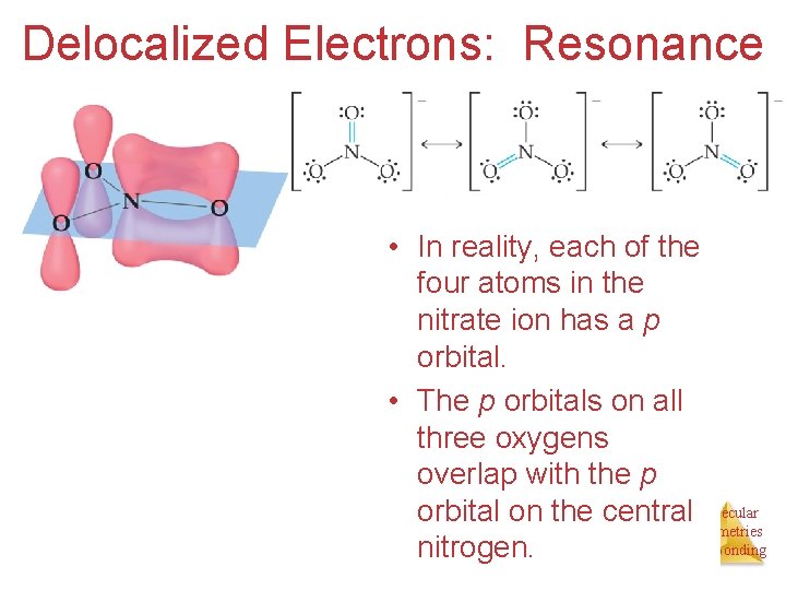Delocalized Electrons: Resonance • In reality, each of the four atoms in the nitrate