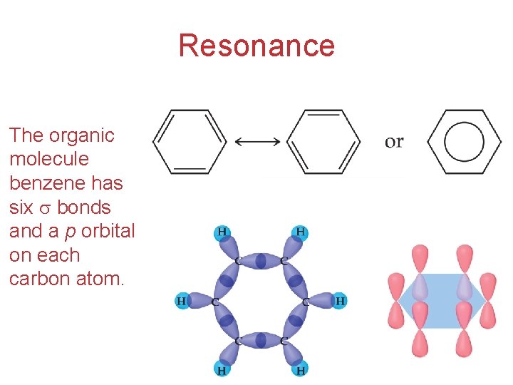 Resonance The organic molecule benzene has six bonds and a p orbital on each