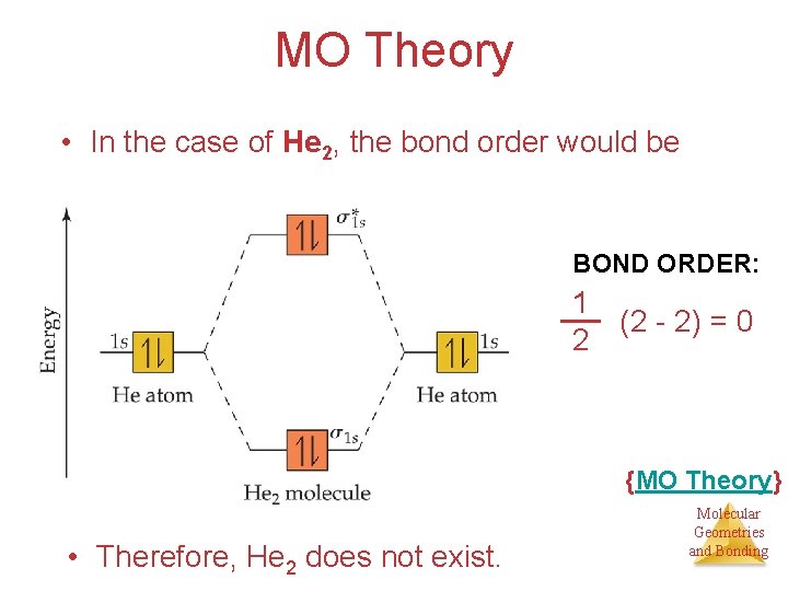 MO Theory • In the case of He 2, the bond order would be