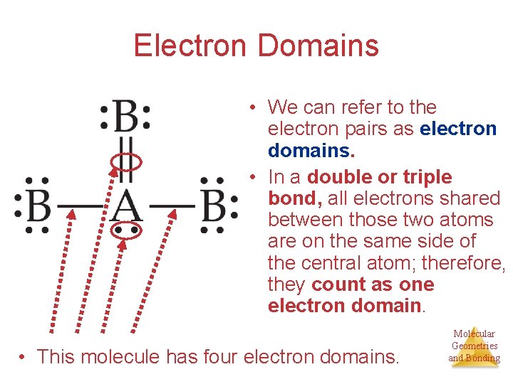 Electron Domains • We can refer to the electron pairs as electron domains. •