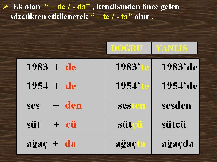 Ø Ek olan “ – de / - da” , kendisinden önce gelen sözcükten