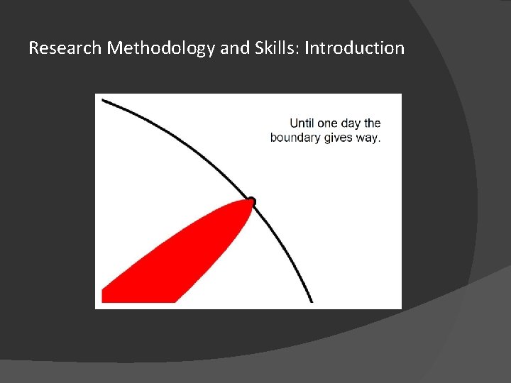 Research Methodology and Skills: Introduction 