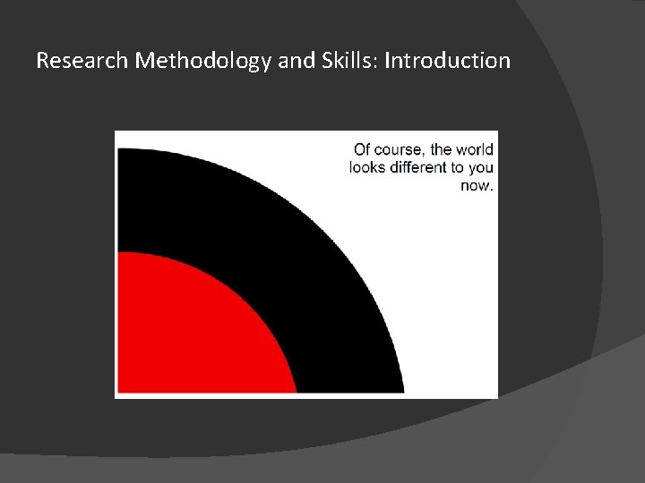 Research Methodology and Skills: Introduction 