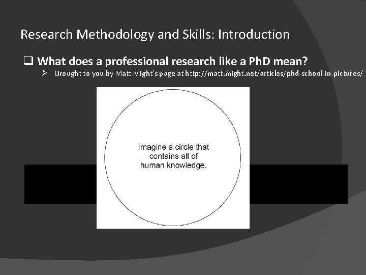 Research Methodology and Skills: Introduction q What does a professional research like a Ph.