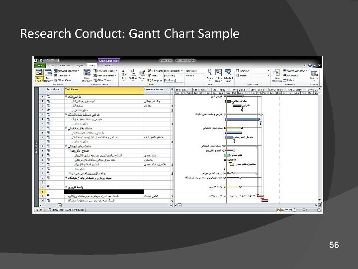 Research Conduct: Gantt Chart Sample 56 