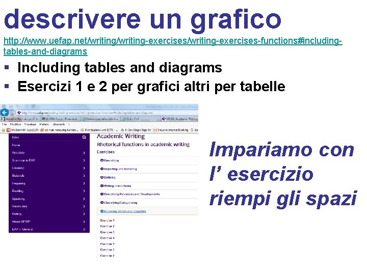 descrivere un grafico http: //www. uefap. net/writing-exercises/writing-exercises-functions#includingtables-and-diagrams § Including tables and diagrams § Esercizi