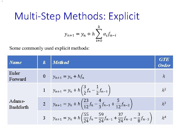 , Multi-Step Methods: Explicit • k Euler Forward 0 h 1 h 2 2 , Multi-Step Methods: Explicit • k Euler Forward 0 h 1 h 2 2