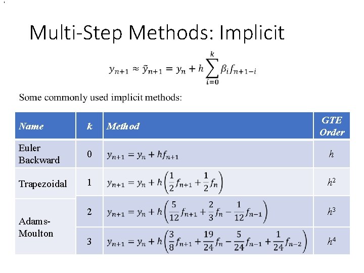 , Multi-Step Methods: Implicit • k Euler Backward 0 h Trapezoidal 1 h 2 , Multi-Step Methods: Implicit • k Euler Backward 0 h Trapezoidal 1 h 2