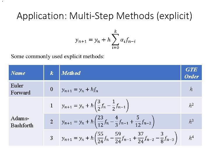 , Application: Multi-Step Methods (explicit) • k Euler Forward 0 h 1 h 2 , Application: Multi-Step Methods (explicit) • k Euler Forward 0 h 1 h 2