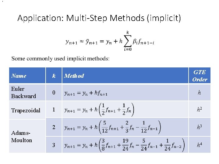, Application: Multi-Step Methods (implicit) • k Euler Backward 0 h Trapezoidal 1 h , Application: Multi-Step Methods (implicit) • k Euler Backward 0 h Trapezoidal 1 h