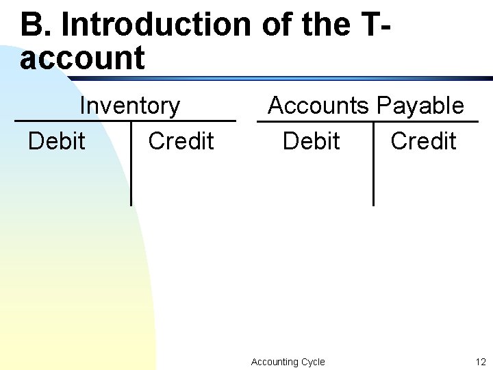 B. Introduction of the Taccount Inventory Debit Credit Accounts Payable Debit Credit Accounting Cycle B. Introduction of the Taccount Inventory Debit Credit Accounts Payable Debit Credit Accounting Cycle