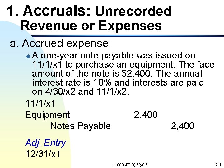 1. Accruals: Unrecorded Revenue or Expenses a. Accrued expense: A one-year note payable was 1. Accruals: Unrecorded Revenue or Expenses a. Accrued expense: A one-year note payable was