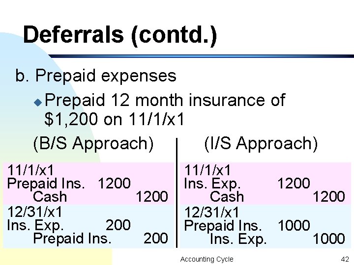 Deferrals (contd. ) b. Prepaid expenses u Prepaid 12 month insurance of $1, 200 Deferrals (contd. ) b. Prepaid expenses u Prepaid 12 month insurance of $1, 200