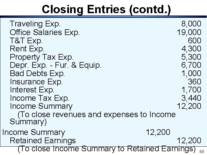 Closing Entries (contd. ) Traveling Exp. 8, 000 Office Salaries Exp. 19, 000 T&T Closing Entries (contd. ) Traveling Exp. 8, 000 Office Salaries Exp. 19, 000 T&T