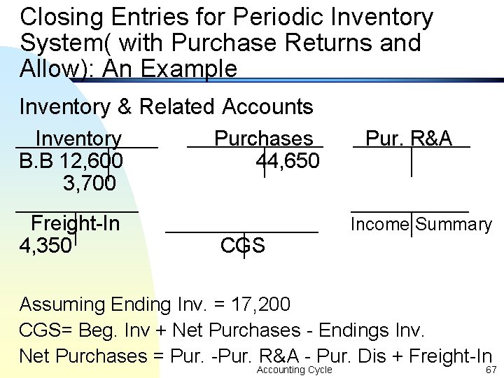 Closing Entries for Periodic Inventory System( with Purchase Returns and Allow): An Example Inventory Closing Entries for Periodic Inventory System( with Purchase Returns and Allow): An Example Inventory