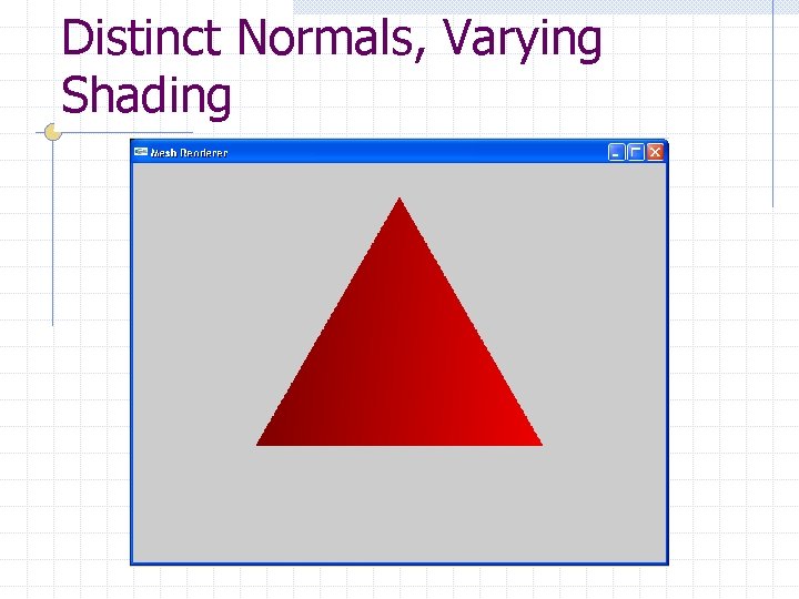 Distinct Normals, Varying Shading 