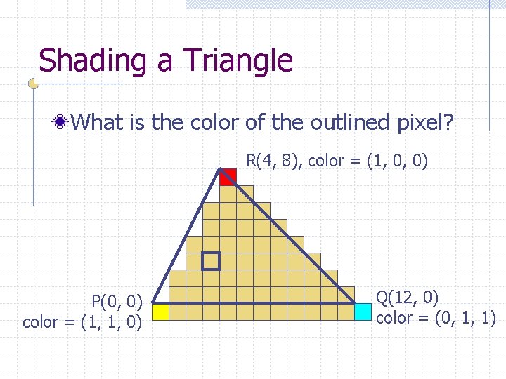Shading a Triangle What is the color of the outlined pixel? R(4, 8), color