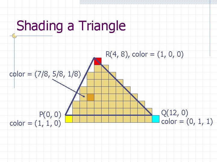 Shading a Triangle R(4, 8), color = (1, 0, 0) color = (7/8, 5/8,