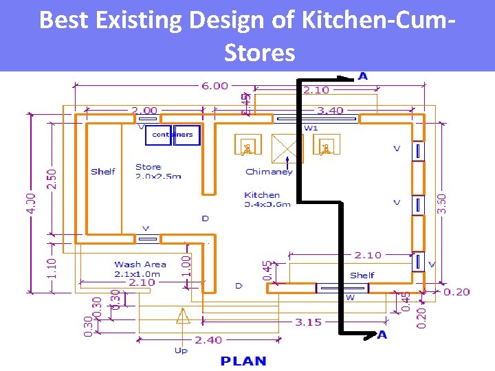 Best Existing Design of Kitchen-Cum. Stores 