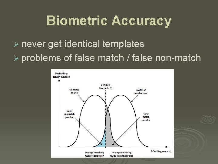 Biometric Accuracy Ø never get identical templates Ø problems of false match / false