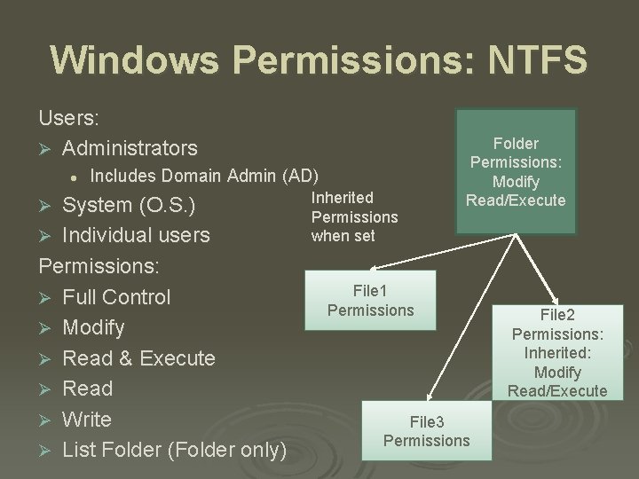 Windows Permissions: NTFS Users: Ø Administrators l Includes Domain Admin (AD) System (O. S.