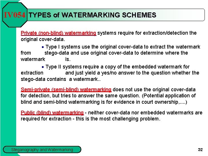 IV 054 TYPES of WATERMARKING SCHEMES Private (non-blind) watermarking systems require for extraction/detection the