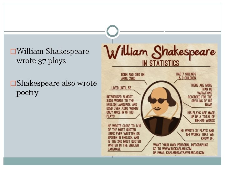 �William Shakespeare wrote 37 plays �Shakespeare also wrote poetry 