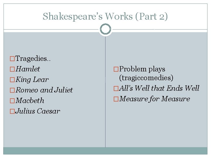 Shakespeare’s Works (Part 2) �Tragedies. . �Hamlet �Problem plays �King Lear (tragiccomedies) �All’s Well