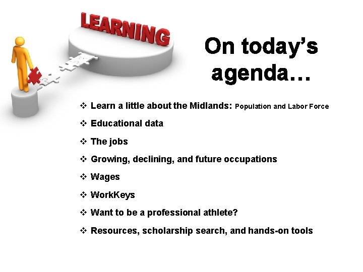 On today’s agenda… v Learn a little about the Midlands: Population and Labor Force On today’s agenda… v Learn a little about the Midlands: Population and Labor Force