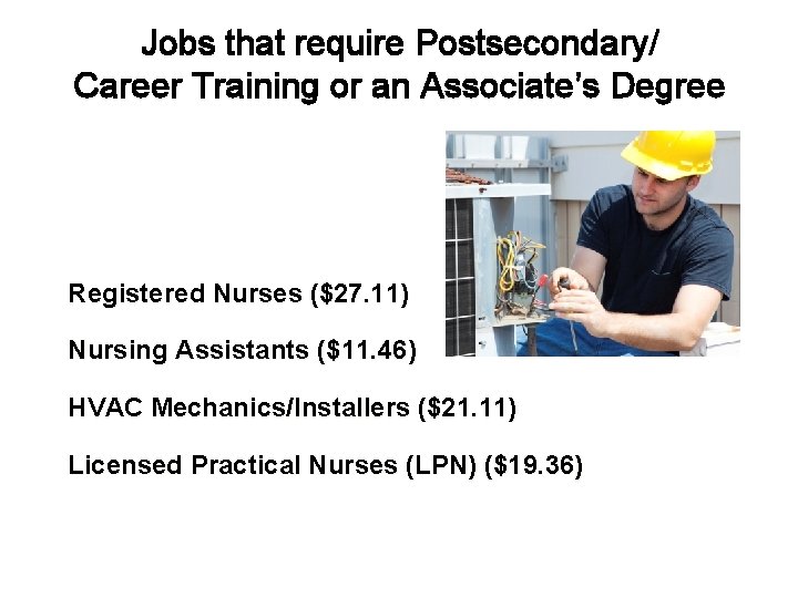 Jobs that require Postsecondary/ Career Training or an Associate’s Degree Registered Nurses ($27. 11) Jobs that require Postsecondary/ Career Training or an Associate’s Degree Registered Nurses ($27. 11)